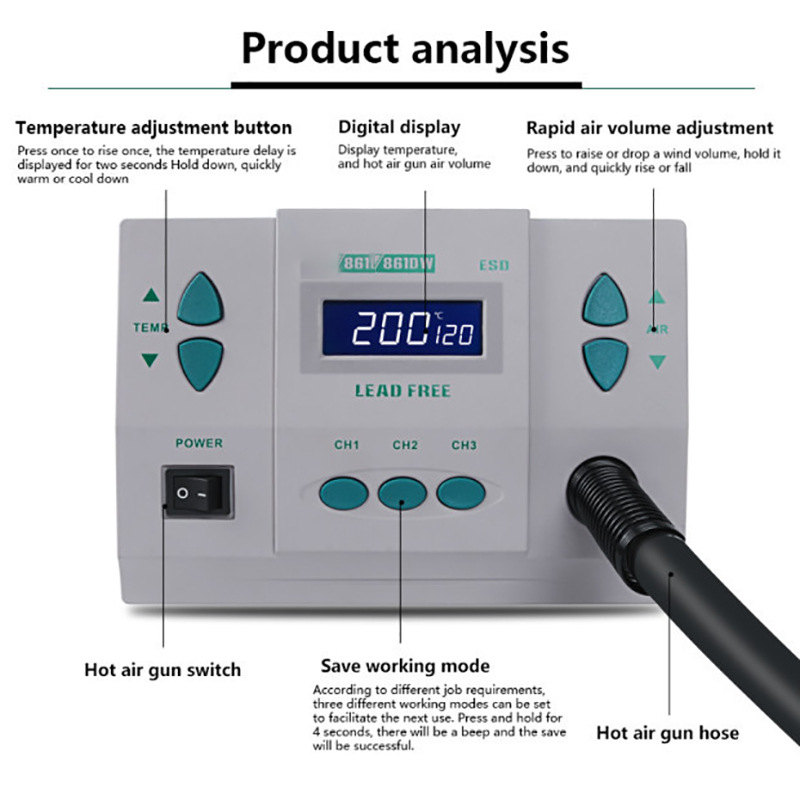 1000W220/110V 861DW HeatGun Bl – Hot Air Rework Station 861Dw Bewertung und Preis