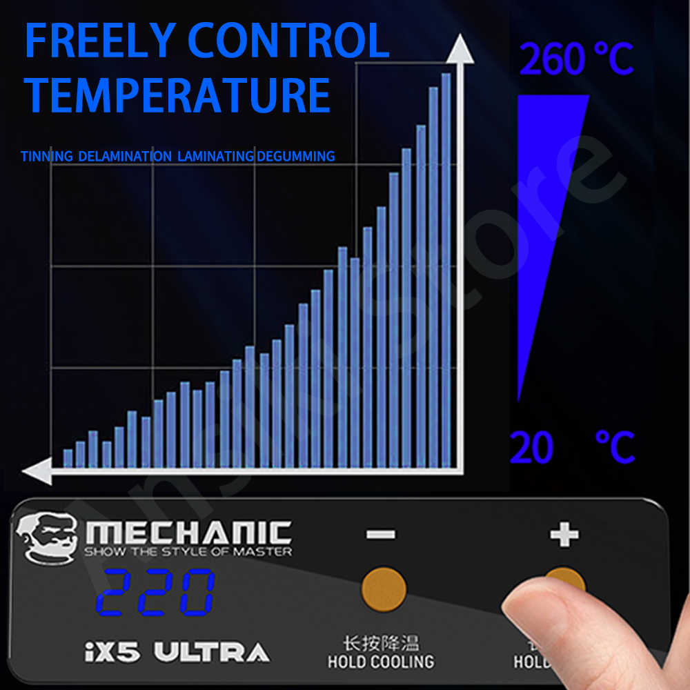 MECHANIC IX5 Ultra Heizplattfo – Infrared Bga Rework Station Bewertung und Preis